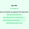 Aço Mix Coroados: cercado, portões, coleiras, peitorais, corrente, guias, focinheiras, comedouros e bebedouros automáticos para cães e gatos, móveis para banho e tosa